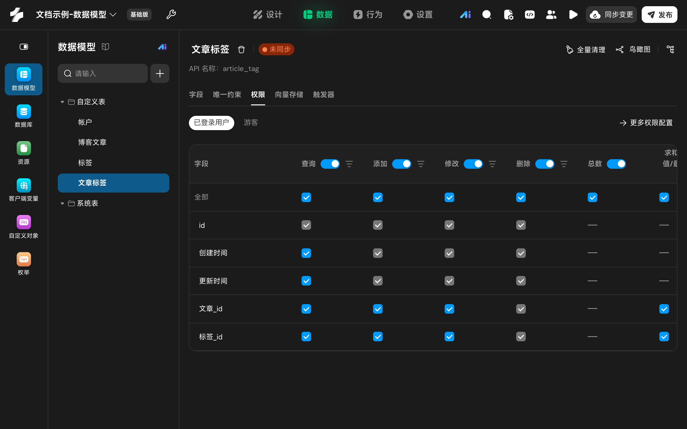 表级权限配置