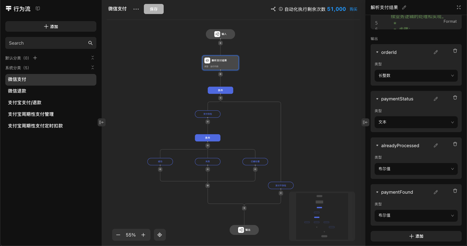 支付处理示意图