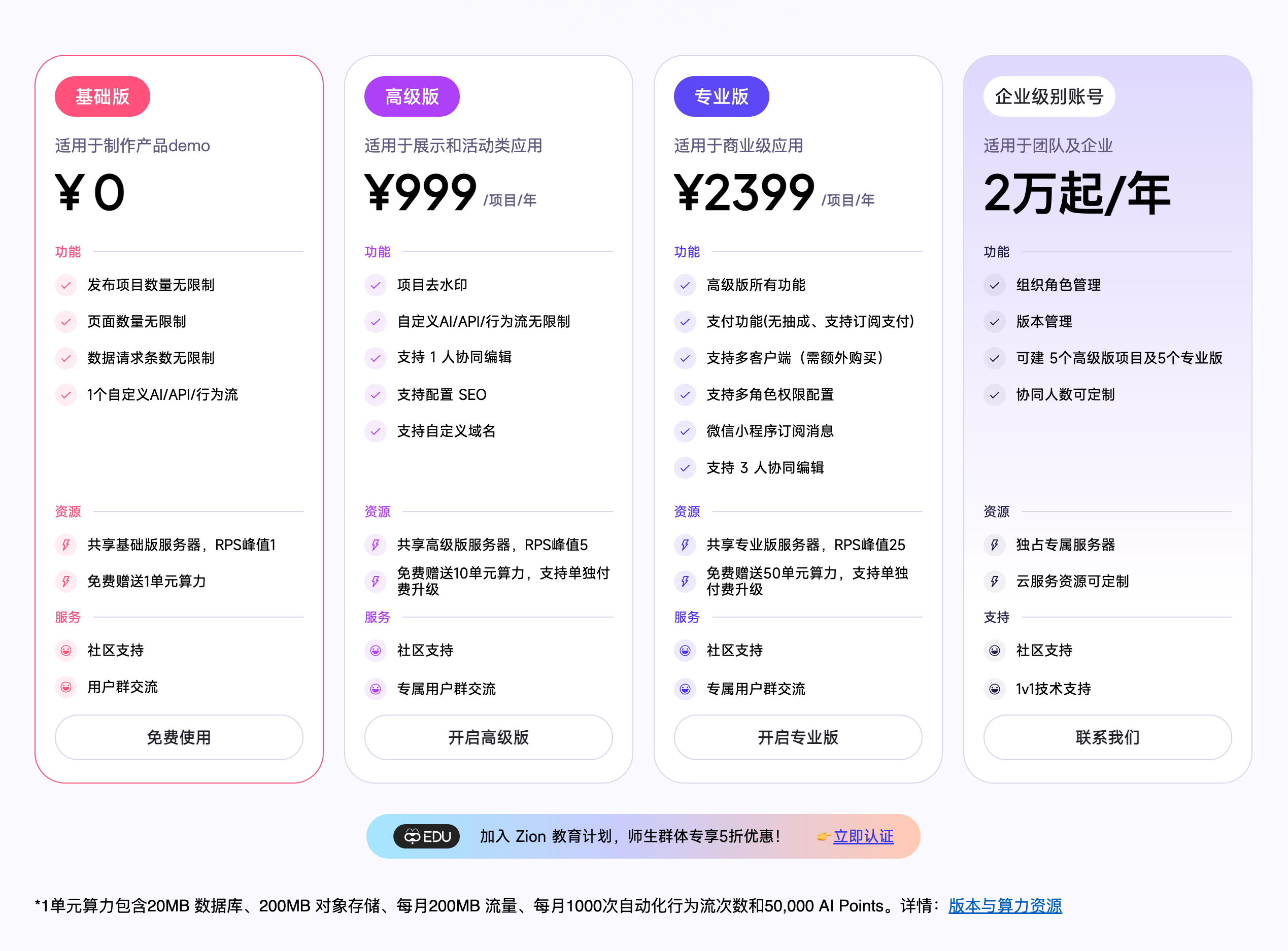 版本和价格
